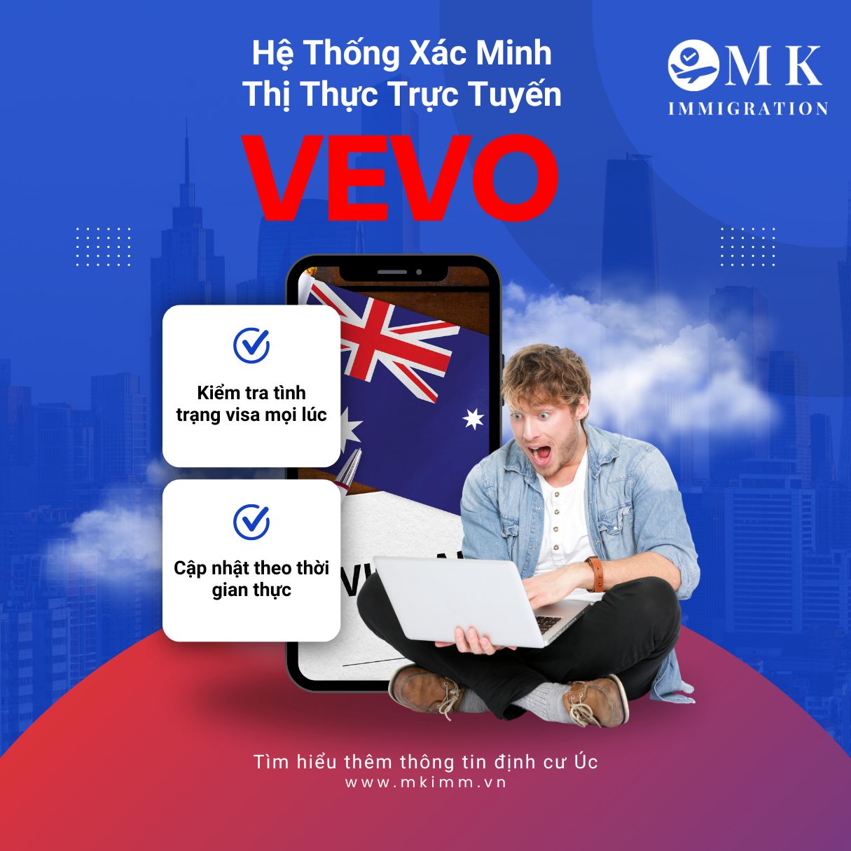 Hệ thống xác minh thị thực trực tuyến (VEVO) của Úc là gì