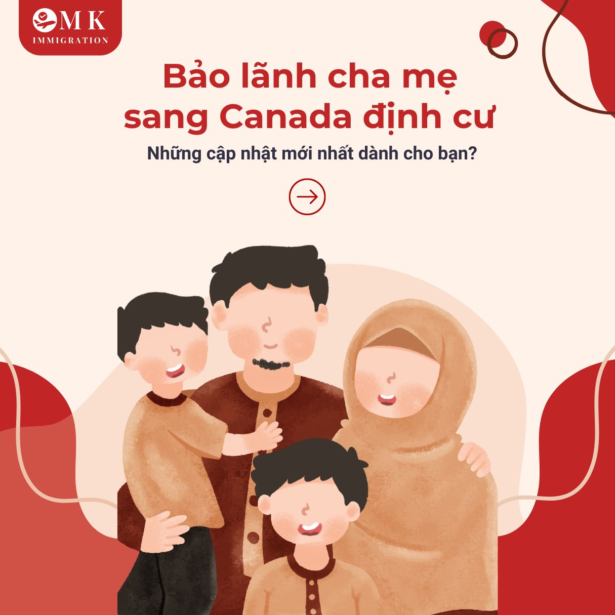 Bảo lãnh cha mẹ sang Canada định cư : Những cập nhật mới nhất?