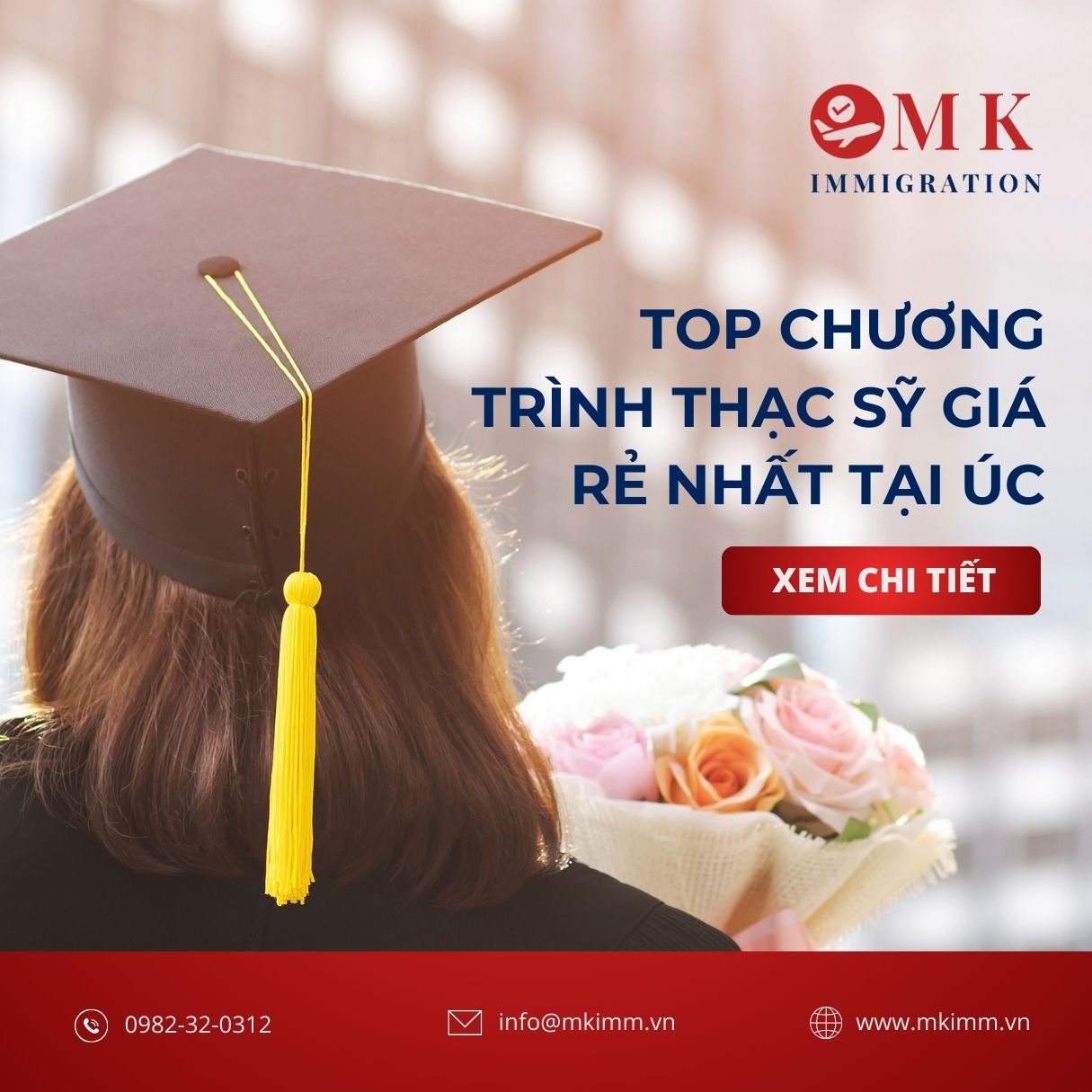 Top Chương Trình Thạc Sỹ giá rẻ nhất tại Úc