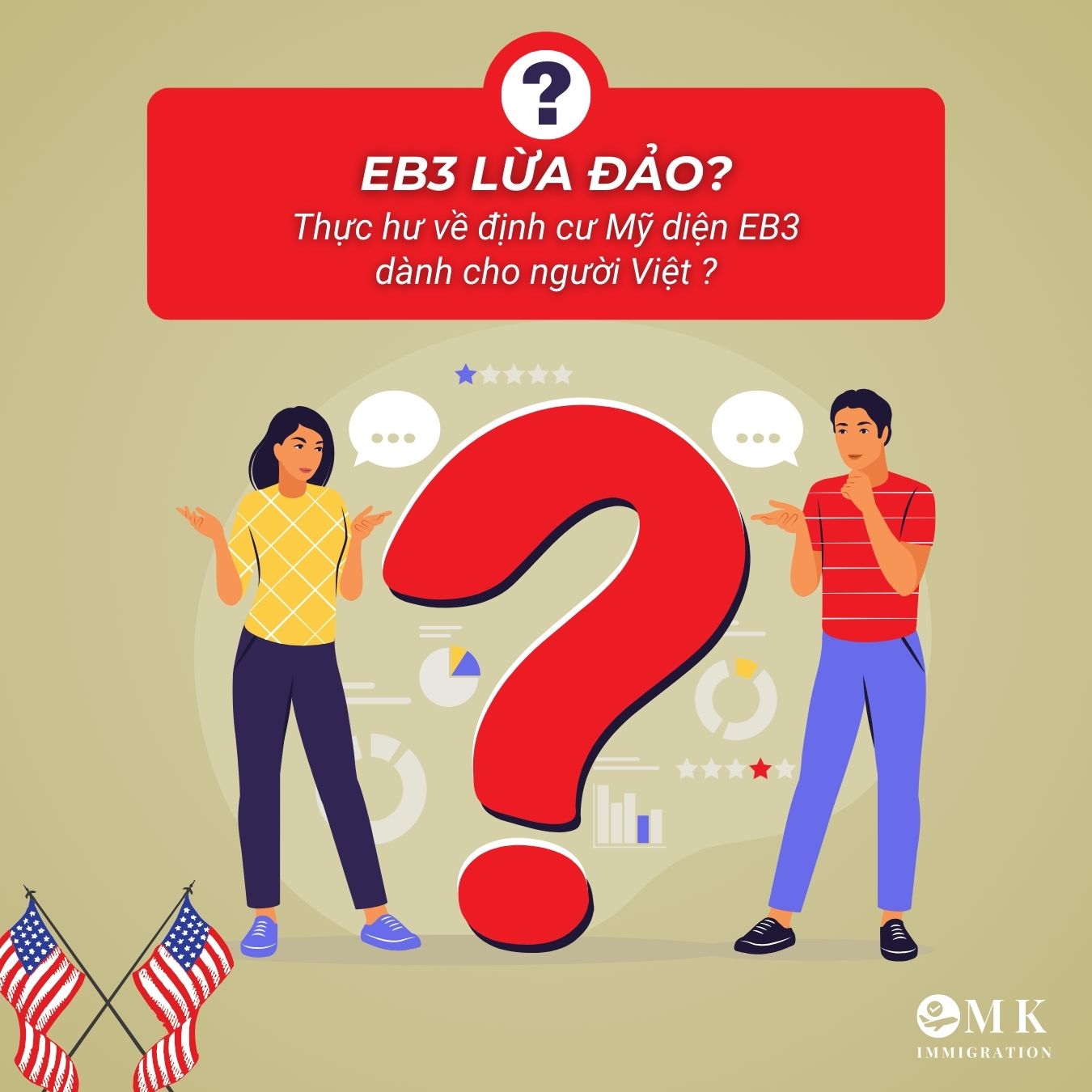 EB3 lừa đảo có thật không ? Thật hư định cư Mỹ dành cho người Việt ?