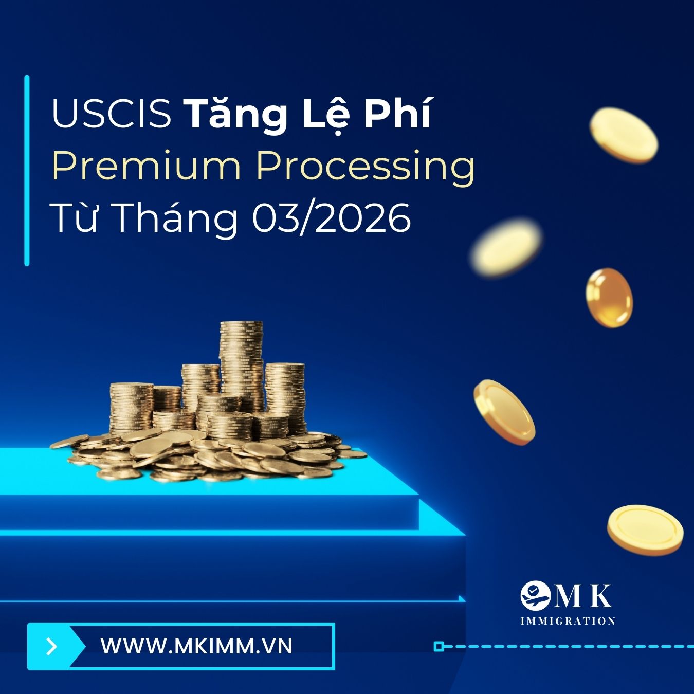 USCIS Tăng Lệ Phí Premium Processing Từ Tháng 03/2026: Những Điều Cần Biết