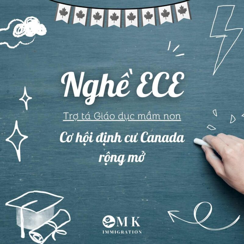 MK IMM NGHE ECE TRO TA GIAO DUC MAM NON Nghề ECE Giáo Dục Mầm Non tại Canada: Người "Gieo Mầm" Tương Lai