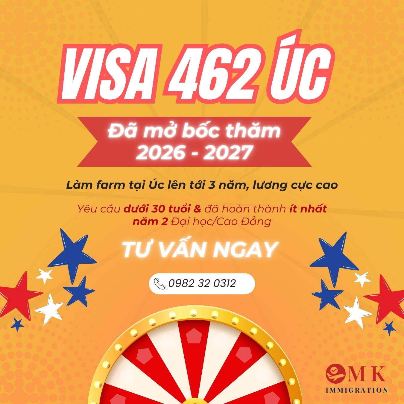 Visa 462 đã mở nộp bốc thăm trong năm 2026 !