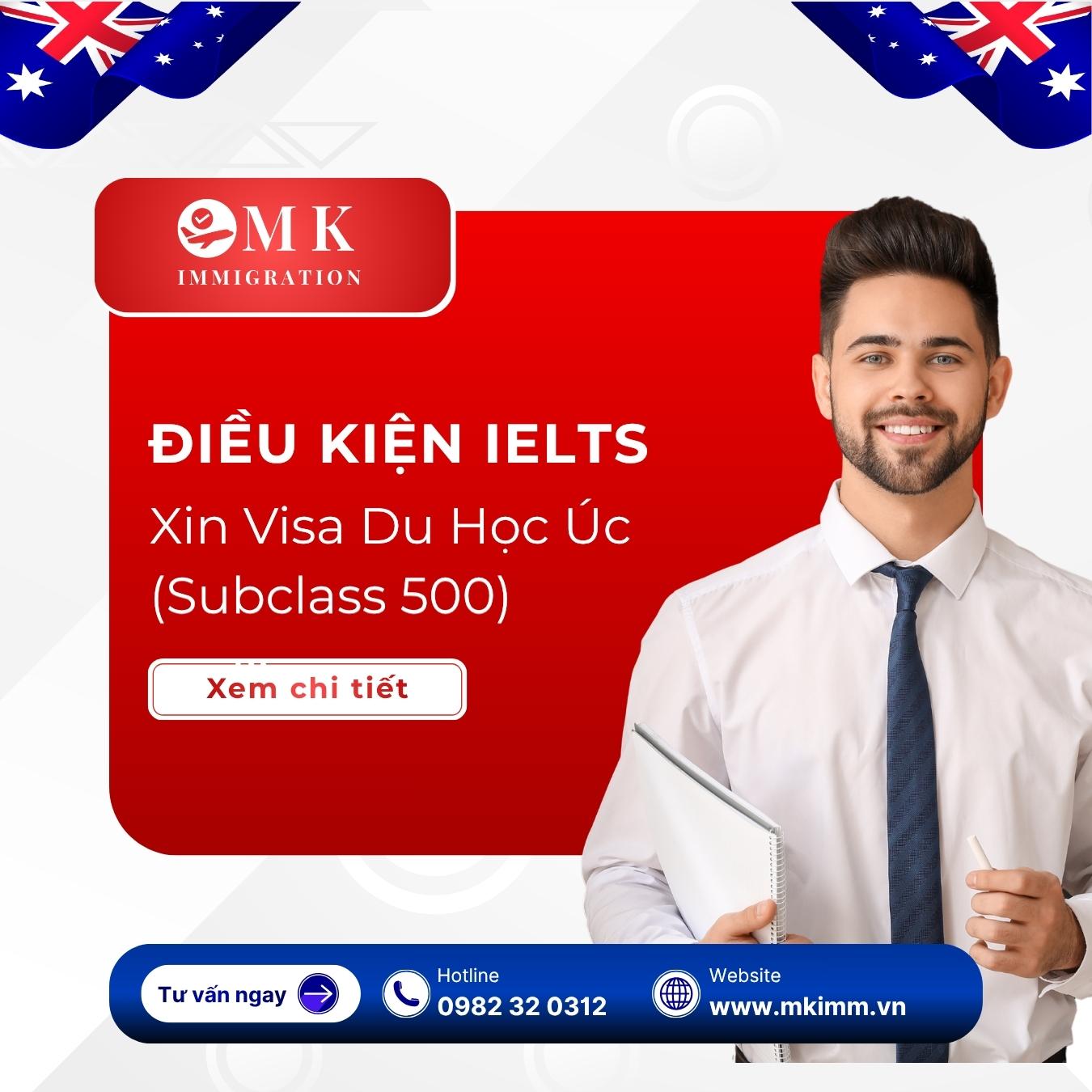 Du học Úc cần IELTS bao nhiêu? Điều kiện tiếng Anh mới nhất?